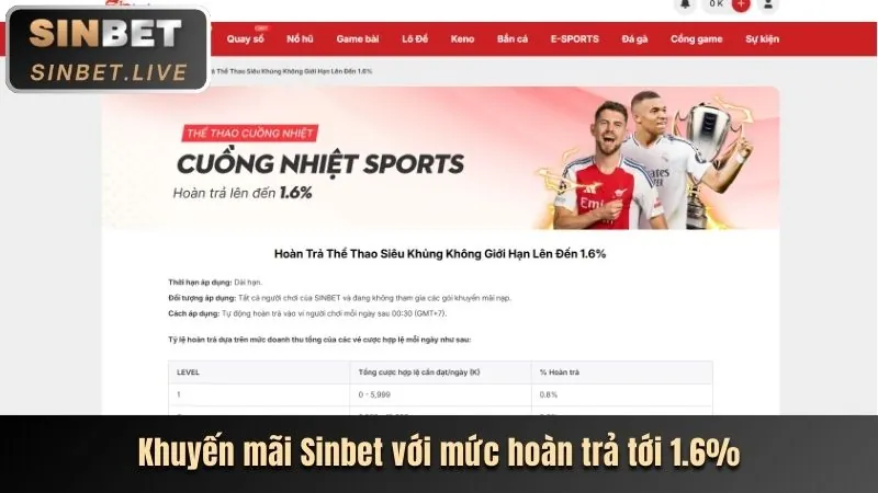 Cá cược Bóng Rổ S6666